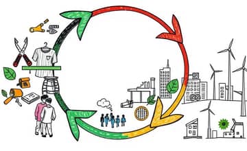 La economía circular motiva nuevos modelos de negocio